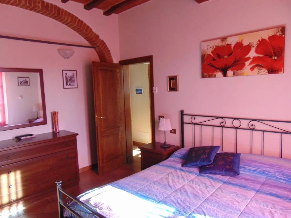 펜션 Casa Vacanze L'Oliveta 시에나