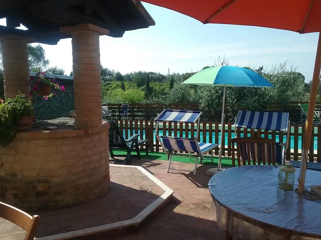 펜션 Casa Vacanze L'Oliveta 시에나