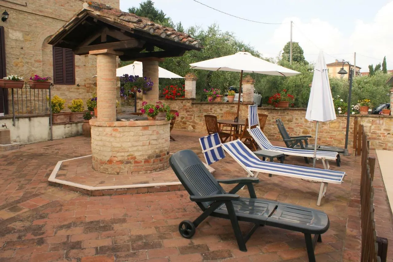 Casa Vacanze L'Oliveta 시에나