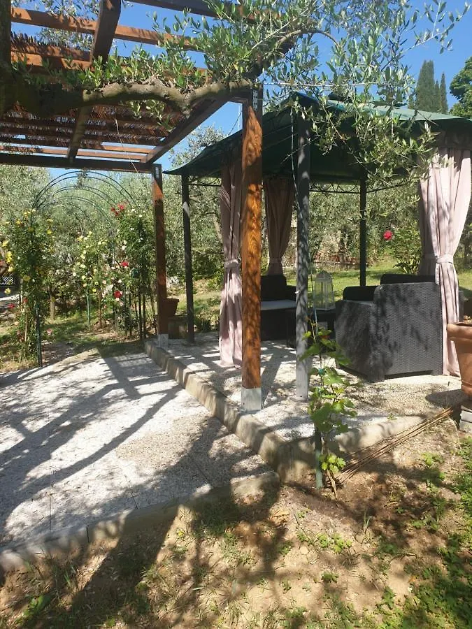 Ferienhaus Casa Vacanze L'Oliveta Siena Italien