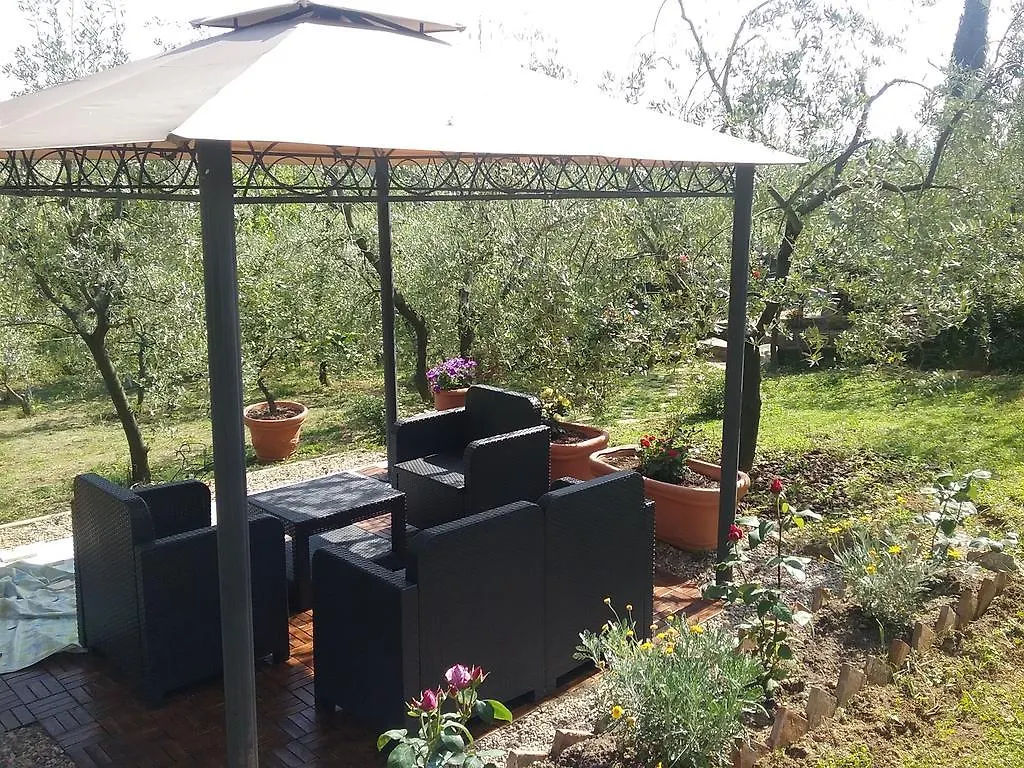 Ferienhaus Casa Vacanze L'Oliveta Siena