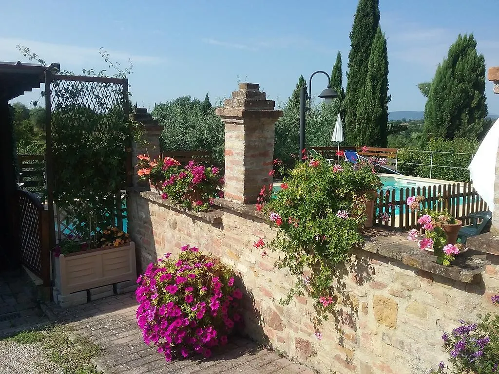 Casa Vacanze L'Oliveta Siena